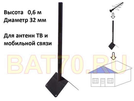 Кронштейн антенный 