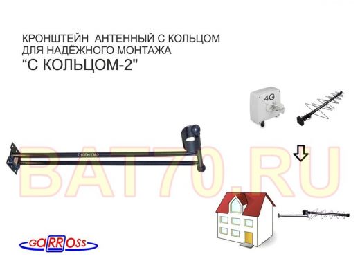 Кронштейн антенный 